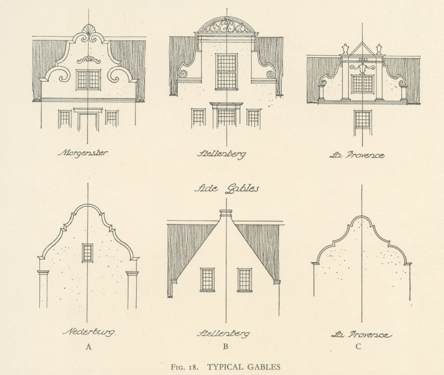 Typical Gables, Cape Dutch Architecture