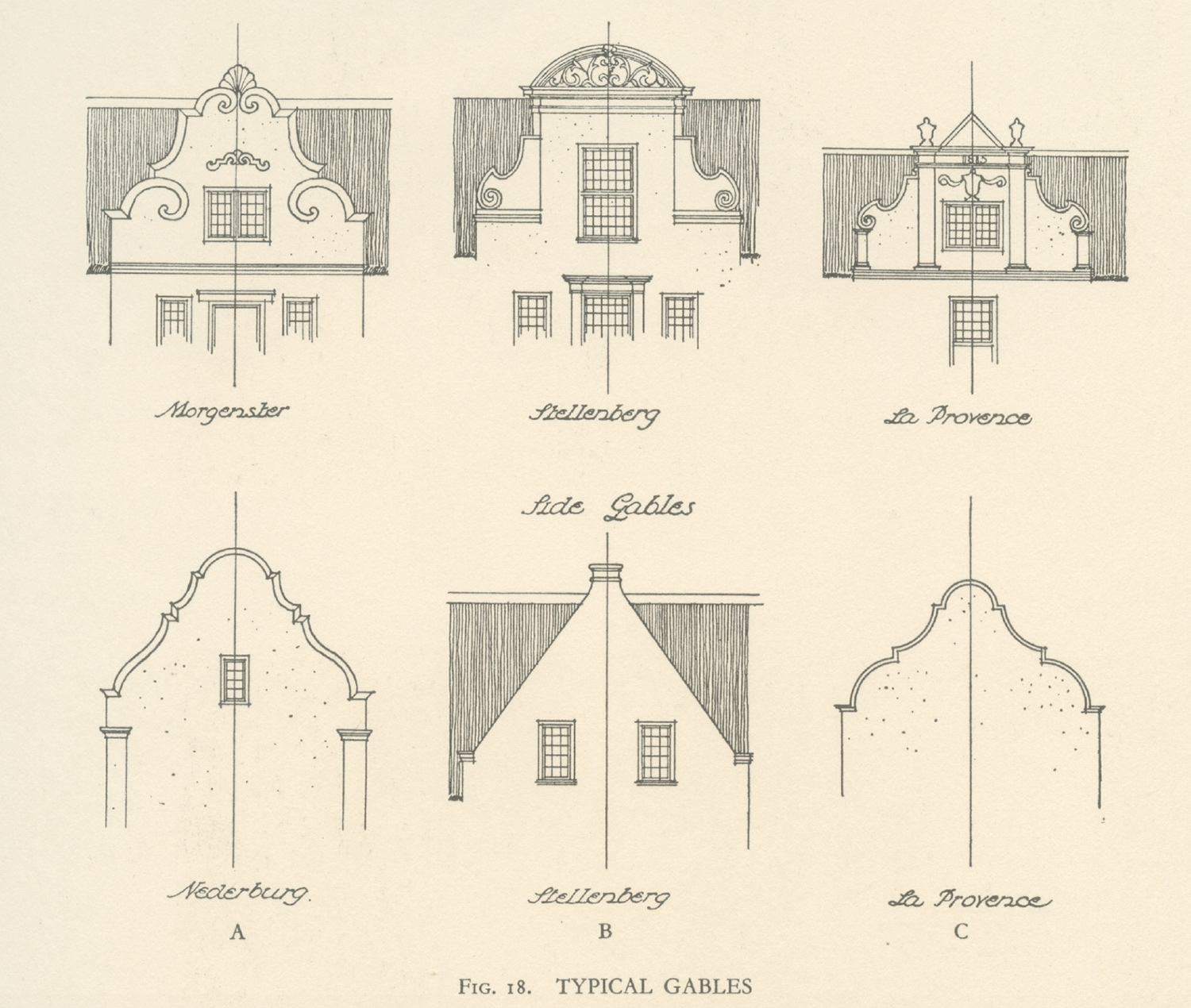 gables-architecture